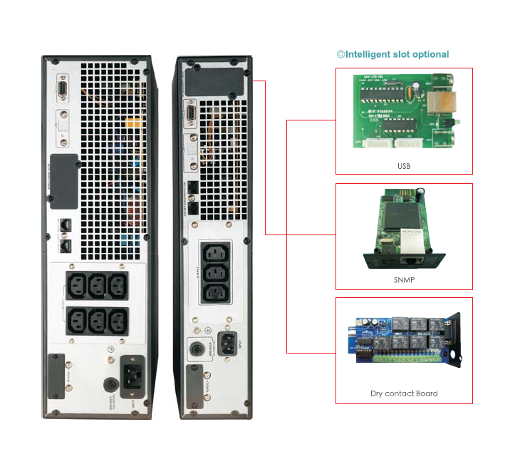 Модуль удаленного мониторинга SNR-UPS-ODC-SNMP-CARD для ИБП серии SNR-UPS-ODC