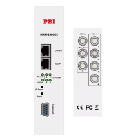 Модуль 4х канального H.264 HD/SD кодера/траснкодера PBI DMM-2410EC-S для цифровой ГС PBI DMM-1000