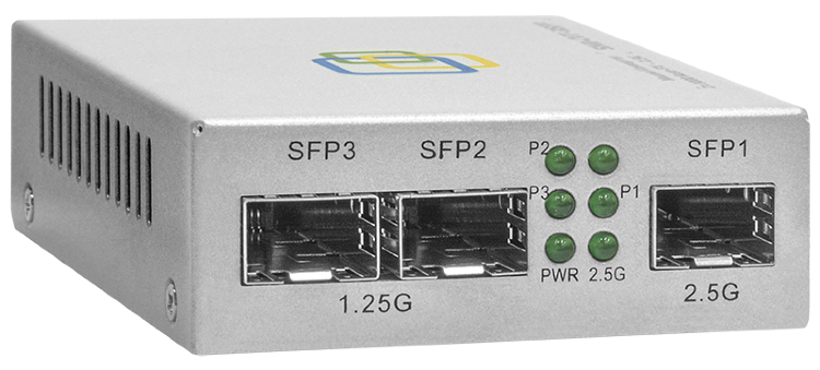 Медиаконвертер  Ethernet / TDM, 2*1.25G / 2.5G, 3 SFP-порта