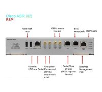 Модуль Cisco A903-RSP1A-55