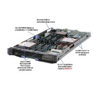Блейд-сервер IBM BladeCenter HS22, 2 процессора Intel Xeon Quad-Core L5520 2.26Ghz, 24Gb DRAM, 2x300GB SAS