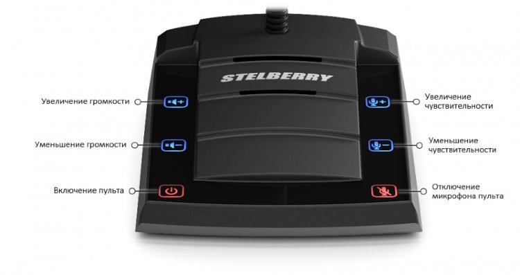 Цифровое переговорное устройство «клиент-кассир» Stelberry S-400