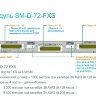 Модуль Cisco SM-D-48FXS-E