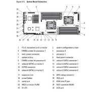 Кабель 6хSATA для минисерверов Dell PowerEdge С6100