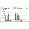 Измеритель аналоговых ТВ сигналов ИТ-09А Планар