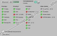 Программная опция для анализа параметров ETR 101 290 BridgeTech TR 101 290