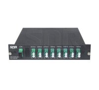 Мультиплексор CWDM одноволоконный 16-канальный для BIDI CWDM SFP (Tx/Rx:1310-1610нм), APC-полировка