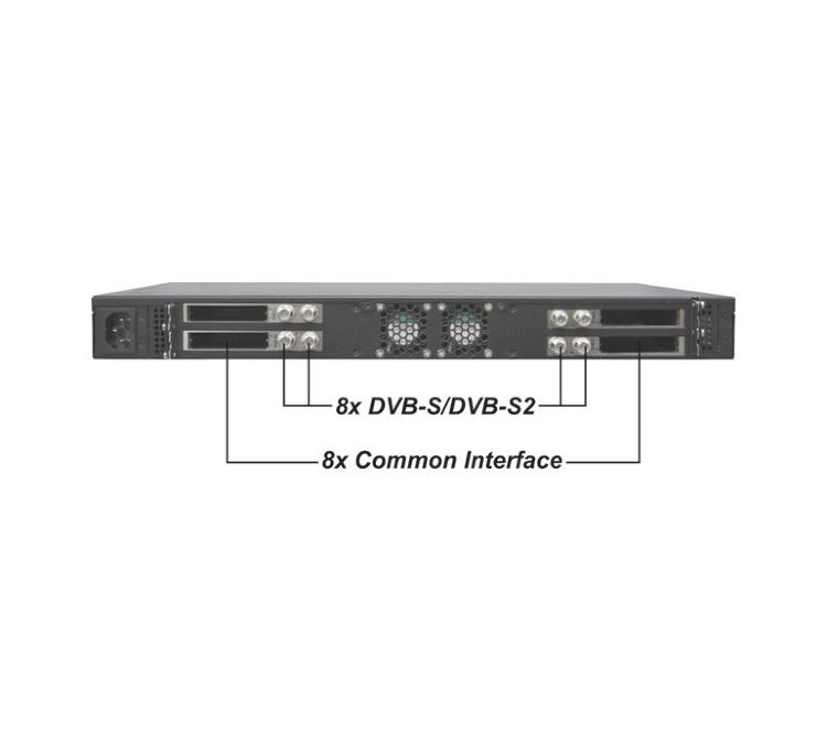 NetUP Streamer DVB-8x